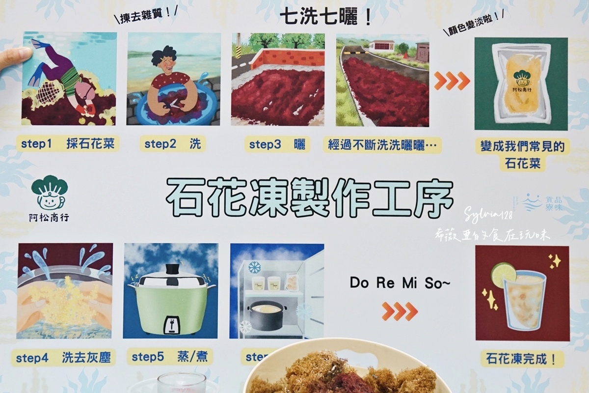 品味貢寮開蘭小旅行。阿松檳榔烘焙坊、雞母嶺野餐與一八九漁舖的慢旅時光 @希薇亞の食在玩味